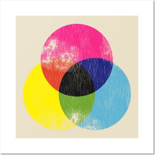 Distressed CMYK / RBG Graphic Artist Color Wheel Posters and Art